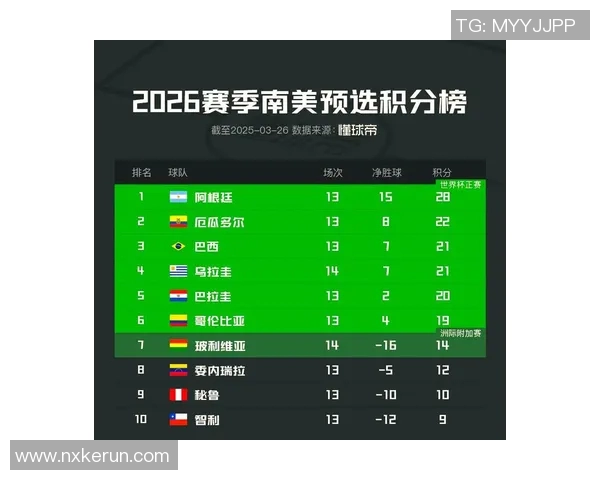 玻利维亚与阿根廷足球历史交锋回顾与战绩分析 玻利维亚与阿根廷足球历史交锋回顾与战绩分析