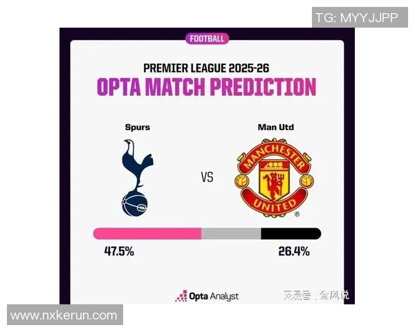 曼联迎战布里斯托期待逆转局势全力争胜展现球队实力