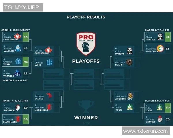 西部联对阵珀斯光荣精彩直播全程回顾与赛后分析 西部联对阵珀斯光荣精彩直播全程回顾与赛后分析