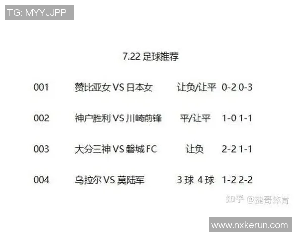 神户胜利与川崎前锋激战正酣谁能在这场对决中笑到最后 神户胜利与川崎前锋激战正酣谁能在这场对决中笑到最后